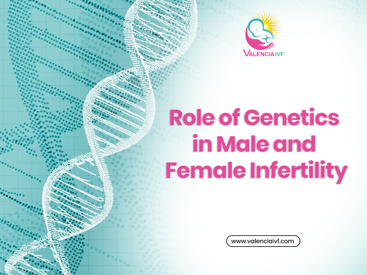 Role of Genetics in Male and Female Infertility